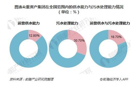 国中水务9.3亿投资梦碎：北京汇源股权冻结，收购计划戛然而止