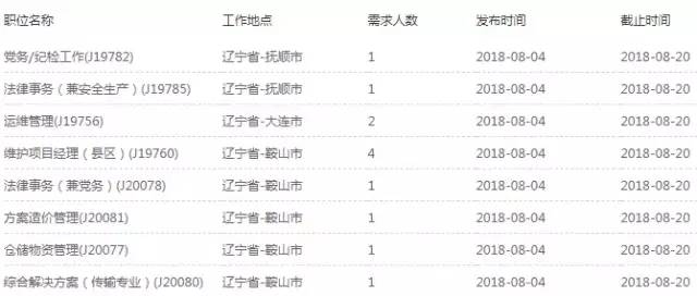 体育竞技 第7页