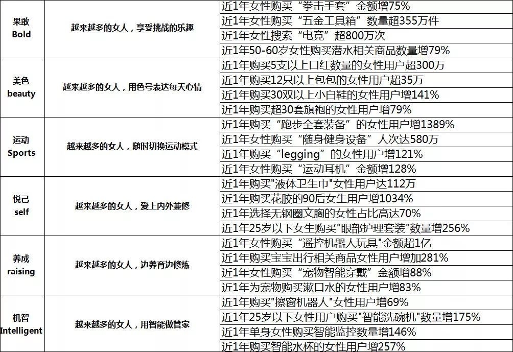 >2025年新澳今晚资料和澳门管家婆100%精准,词语释义、解释和落实和警惕虚假宣传-全面释义、解释和落实