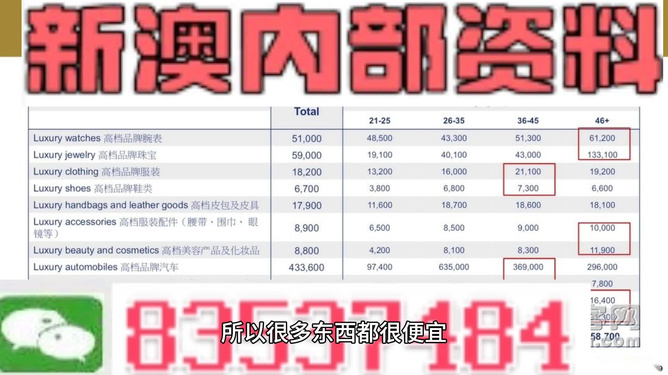 2025精准免费资料大全和2025新奥精准正版澳门码全面释义、解释与落实与警惕虚假宣传-全面释义、解释与落实