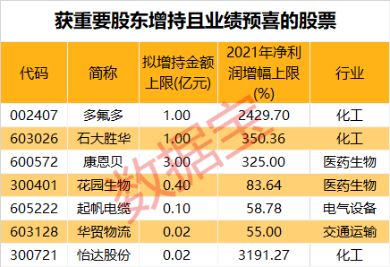 2025新奥精准正版澳门码与2025新澳门天天免费精准,全面释义与警惕虚假宣传-全面释义、解释与落实