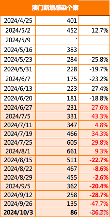 >2025新澳精准正版免费和2025澳门特马网站www,全面释义、解释与落实与警惕虚假宣传-全面释义、解释与落实
