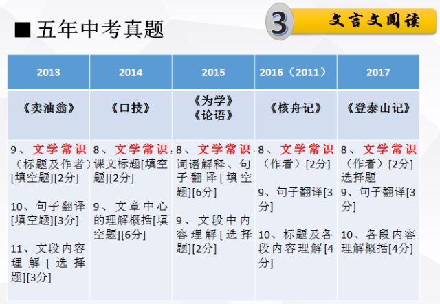 2025年新澳与和香港天天免费精准大全,词语释义、解释和落实和警惕虚假宣传-全面释义、解释和落实