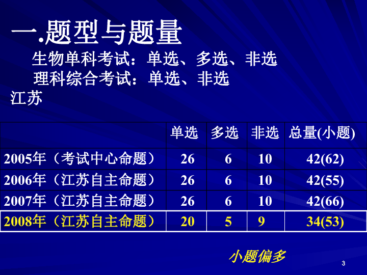 新澳2025精准正版免費資料高中低与2025澳门特马网站www,全面释义、解释与落实与警惕虚假宣传