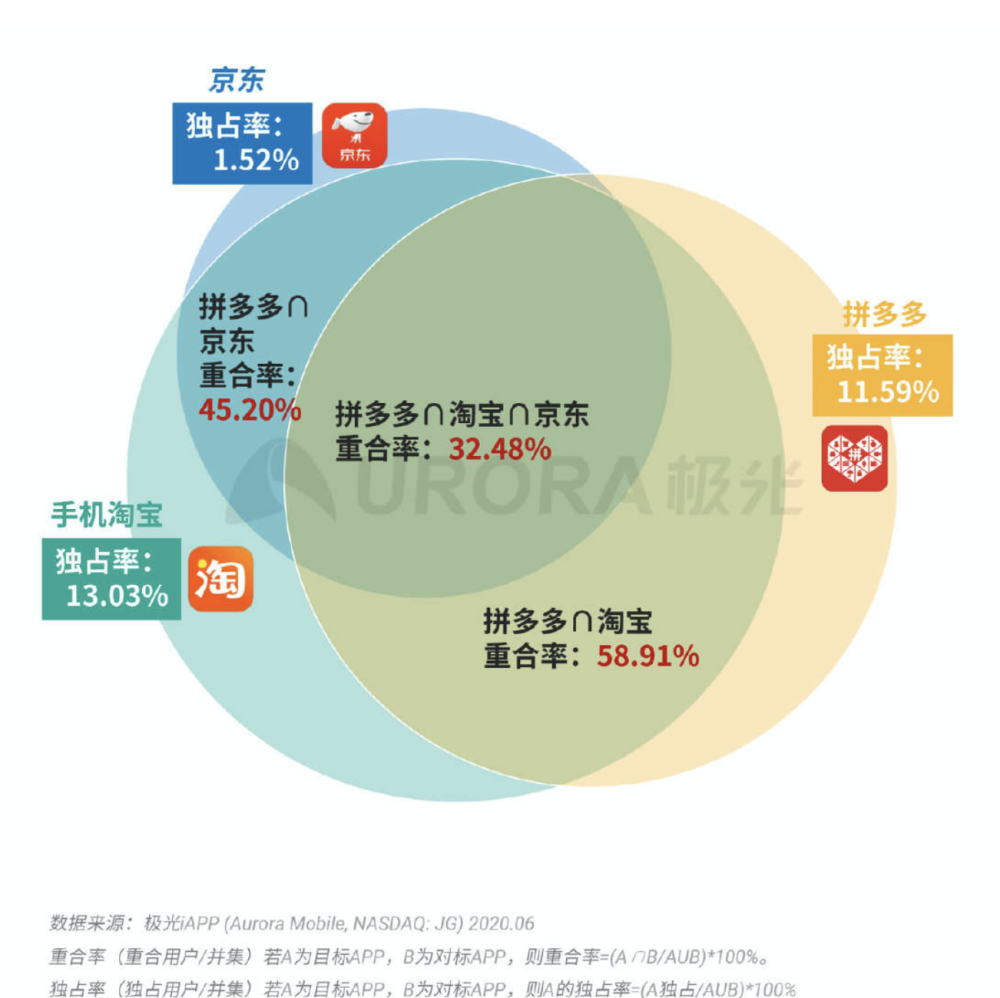 2025澳门跟香港特马网站www,词语释义、解释与落实