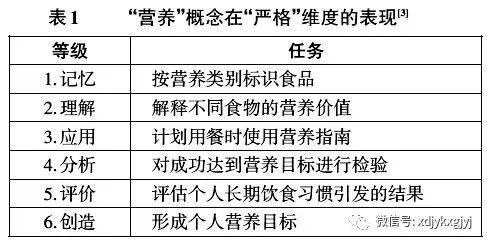 >2025新奥精准正版澳门码与2025新澳门天天免费精准,全面释义与警惕虚假宣传-全面释义、解释与落实