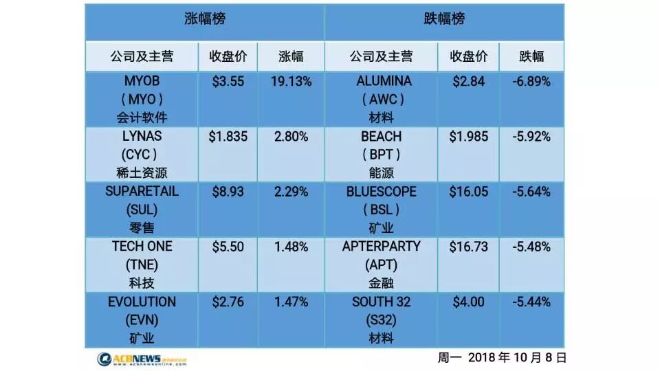 >新澳2025精准正版免費資料高中低与2025新澳门天天精准免费大全,全面释义、解释与落实-警惕虚假宣传-全面释义、解释与落实