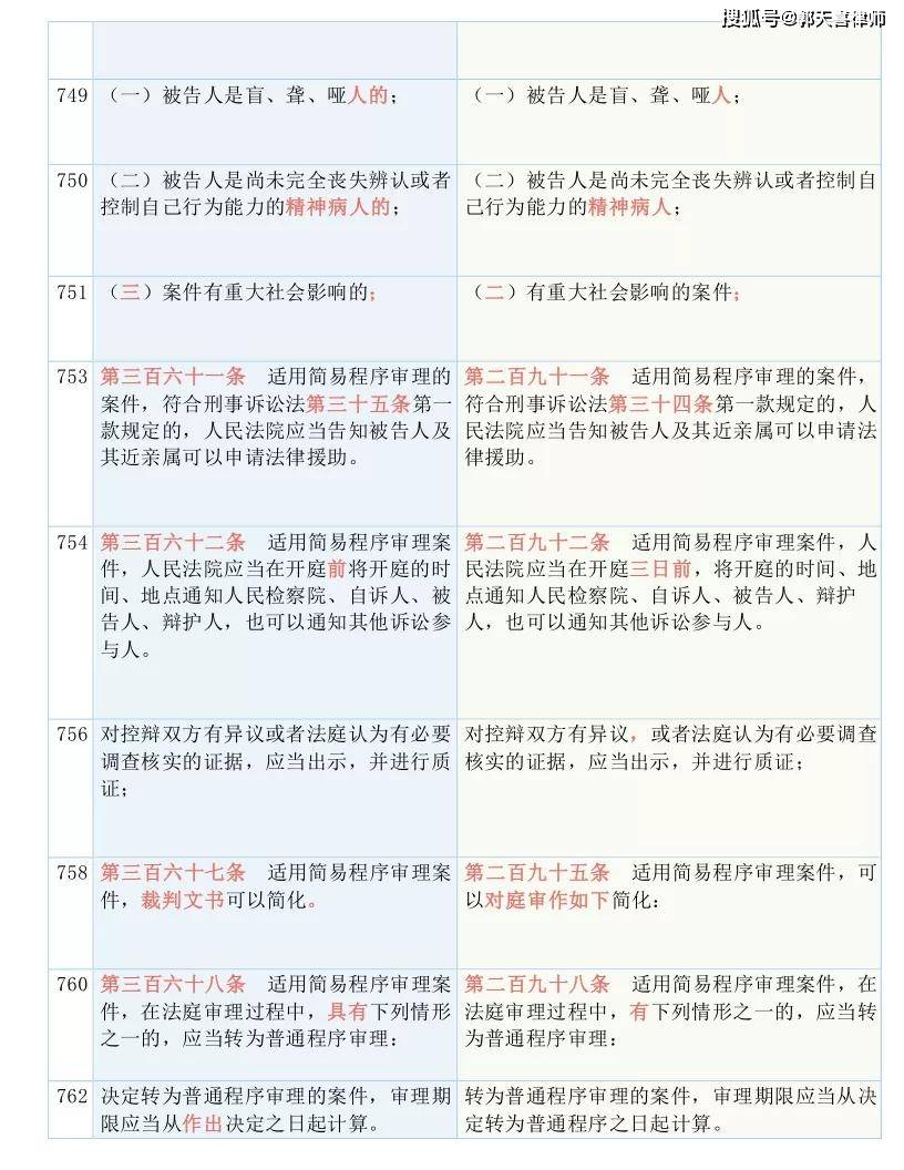 2025新澳门跟香港正版今晚资料,词语释义、解释与落实与警惕虚假宣传-全面释义、解释与落实