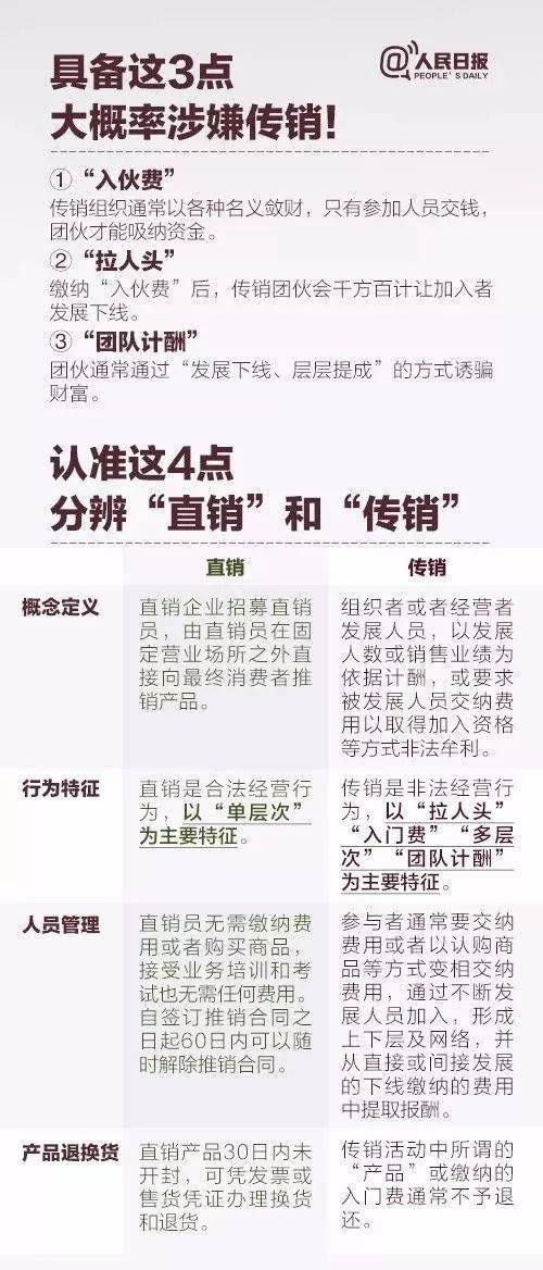 77777788888精准免费4肖与2025正版精准免费大全,全面释义、解释与落实与警惕虚假宣传