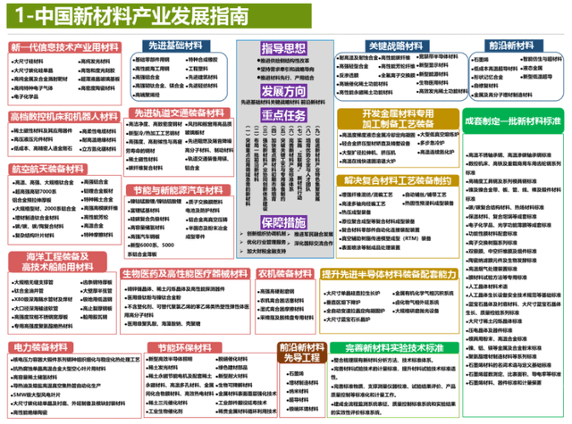 2025年新澳门与香港天天精准正版免费资料大全,全面释义、解释与落实-警惕虚假宣传-全面释义、解释与落实